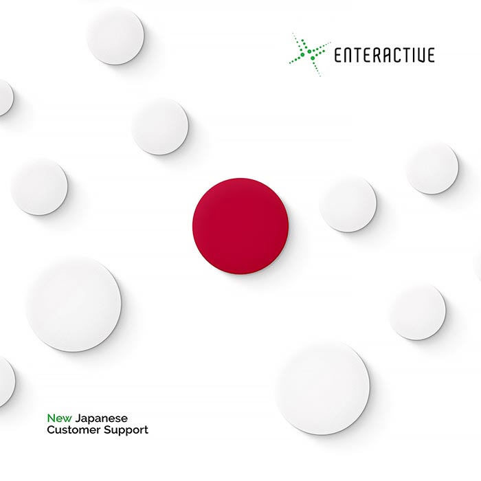 A facebook ad for Enteractive